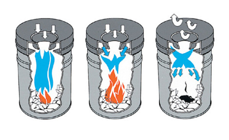 Papierbak met vlamdover Vepabins 50 liter 335mm zwart