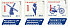 Postzegel Nederlandse Iconen Internationaal nr 1 (€ 1.75 per stuk) 5 stuks