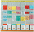 Planbord Nobo week 8 panelen met 24 sleuven nr.2